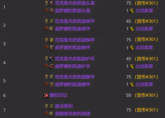 WLK懷舊服P3牌子裝兌換攻略 全職業凱旋紋章兌換優先級