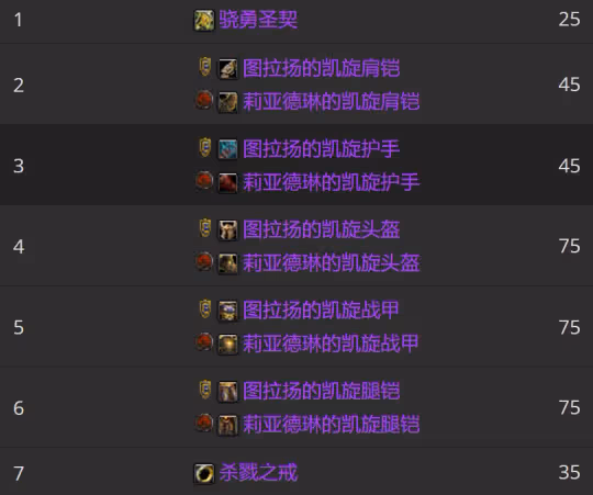 WLK懷舊服P3牌子裝兌換攻略 全職業凱旋紋章兌換優先級