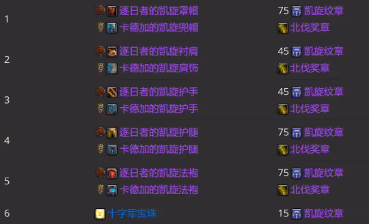 WLK懷舊服P3牌子裝兌換攻略 全職業凱旋紋章兌換優先級