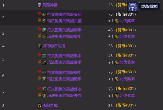 WLK懷舊服P3牌子裝兌換攻略 全職業凱旋紋章兌換優先級