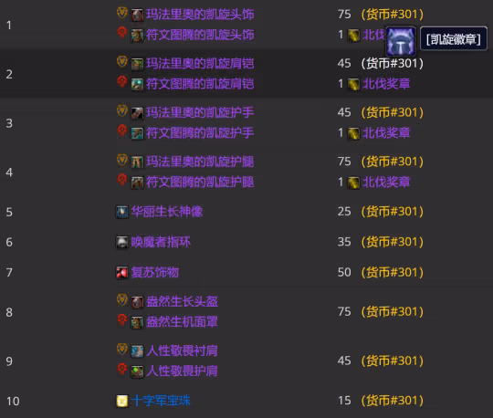 WLK懷舊服P3牌子裝兌換攻略 全職業凱旋紋章兌換優先級