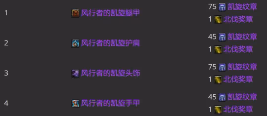 WLK懷舊服P3牌子裝兌換攻略 全職業凱旋紋章兌換優先級