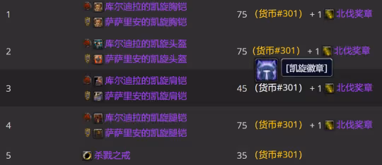 WLK懷舊服P3牌子裝兌換攻略 全職業凱旋紋章兌換優先級
