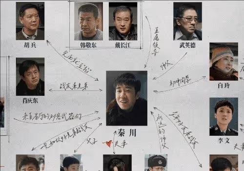 《我是刑警》人物關係介紹,秦川和宋小軍什麼關係?
