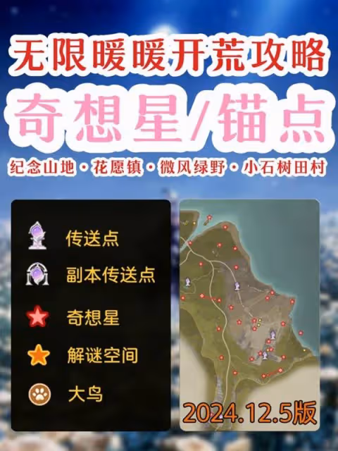 《無限暖暖》奇想星與傳送點位置標註