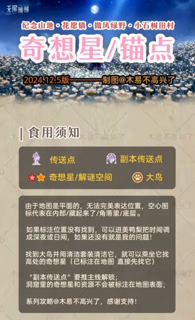 《無限暖暖》奇想星與傳送點位置標註