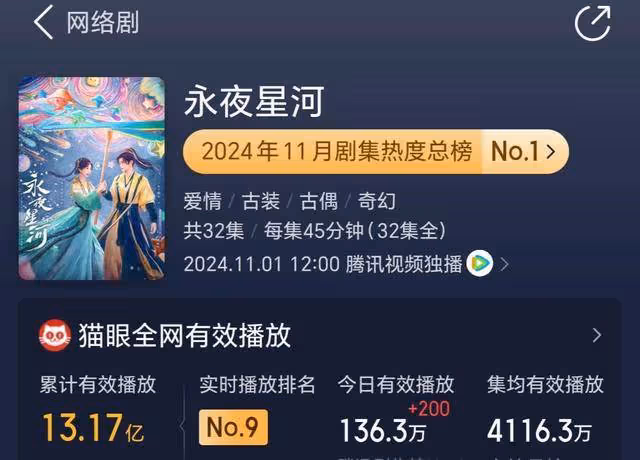虞書欣深夜發文:為了愛我的你們我也會加油的,不要擔心!