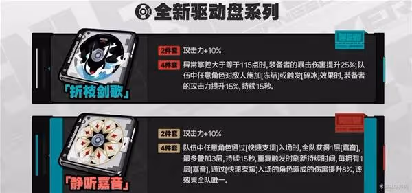 《絕區零》1.4前瞻直播總結與兌換碼一覽