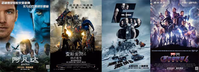 好萊塢爆款中國遇冷!要等《阿凡達3》才能轉運?