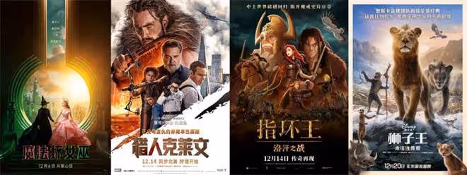 好萊塢爆款中國遇冷!要等《阿凡達3》才能轉運?