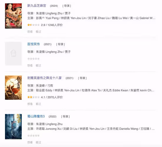 從網絡電影拍到大銀幕 這些導演的成績單夠亮眼!