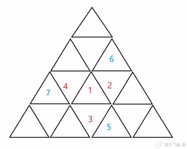 《誅仙世界》萬相否泰匣靈打法分享