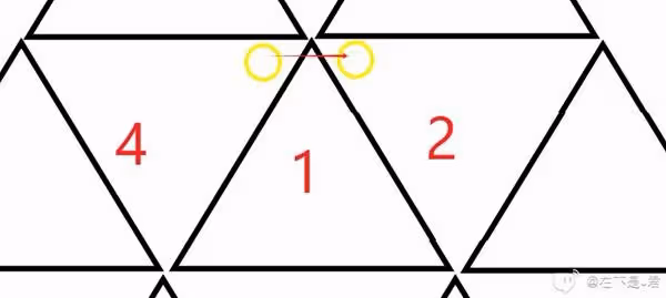 《誅仙世界》萬相否泰匣靈打法分享