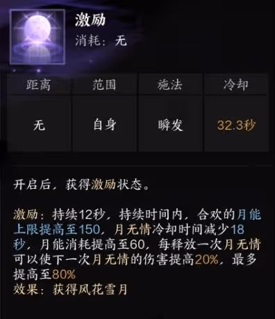 《誅仙世界》激勵流月合歡玩法分享