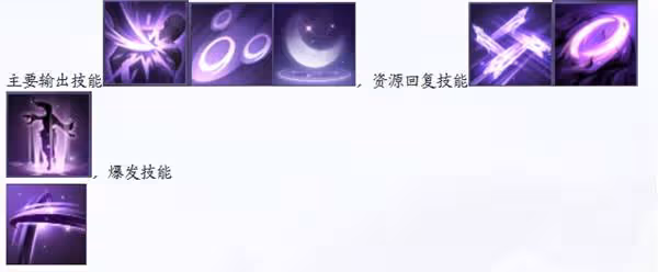 《誅仙世界》合歡派天書加點及輸出手法分享