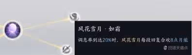 《誅仙世界》激勵流月合歡玩法分享