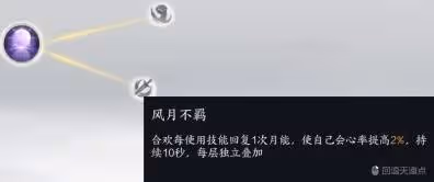 《誅仙世界》激勵流月合歡玩法分享