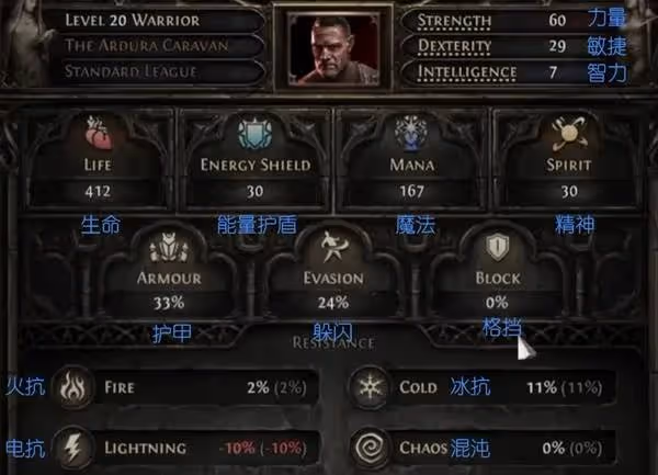 《流放之路2》人物基礎屬性一覽