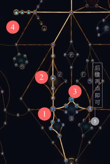 《流放之路2》冰法天賦加點與技能搭配參考
