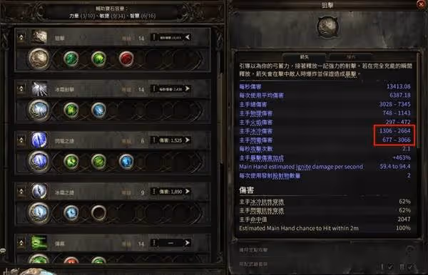 《流放之路2》三捷大狙流銳眼配裝加點分享