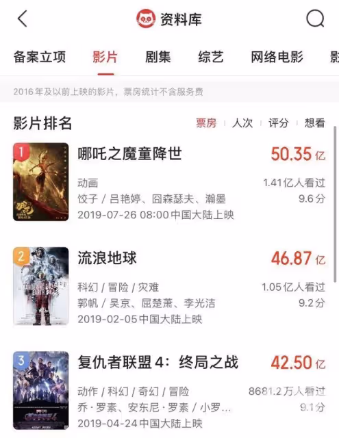 四部影片定檔春節檔!等五年《哪吒2》死磕《封神2》