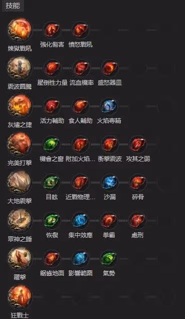 《流放之路2》泰坦開荒BD推薦