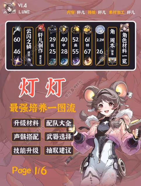 《鳴潮》燈燈全面培養一圖流