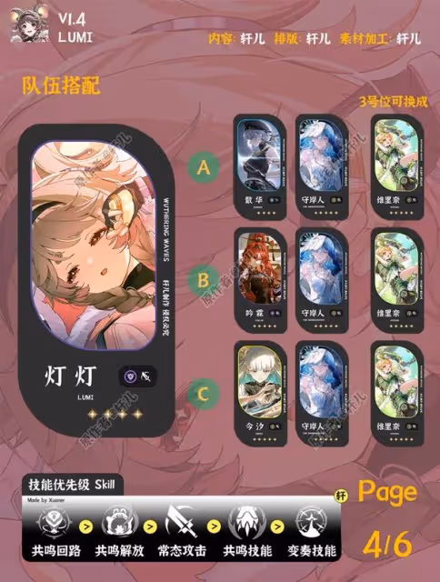 《鳴潮》燈燈全面培養一圖流