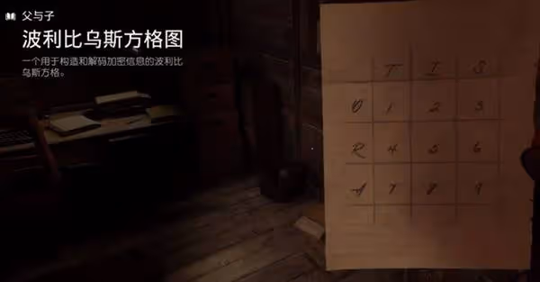 《奪寶奇兵》父與子謎題攻略