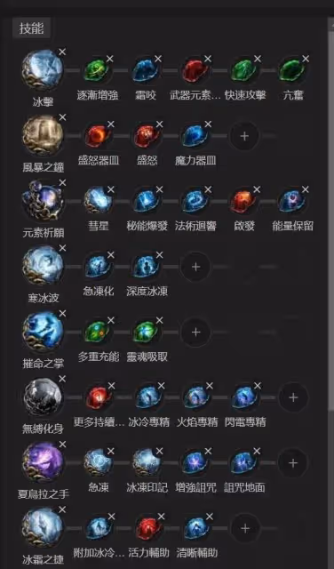 《流放之路2》白武僧元素祈願隕石流構築