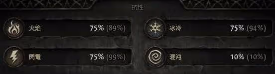 《流放之路2》裝備詞綴種類與特點介紹