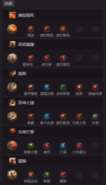《流放之路2》泰坦先祖錘速刷BD推薦