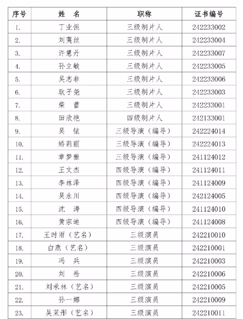 張晚意用8年,打了漂亮的翻身仗
