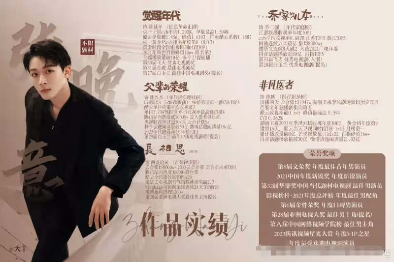 張晚意用8年,打了漂亮的翻身仗