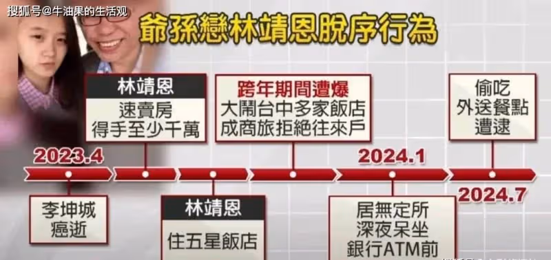 爺孫戀女主淪落到乞討的地步,林靖恩回應確實是病了,已回老家