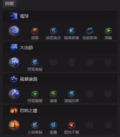 《流放之路2》傭兵古靈軍團大法師BD分享