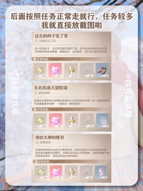 《無限暖暖》櫥中回憶服裝獲取方法