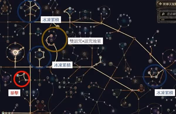 《流放之路2》霜暴彗星冰血法BD分享
