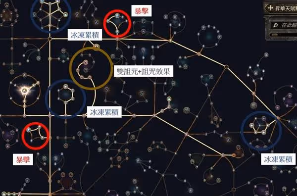 《流放之路2》霜暴彗星冰血法BD分享