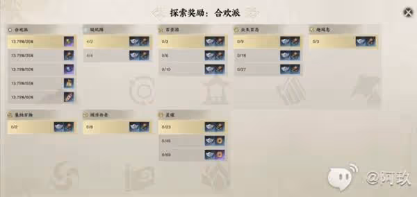 《誅仙世界》前中期地圖探索獎勵一覽