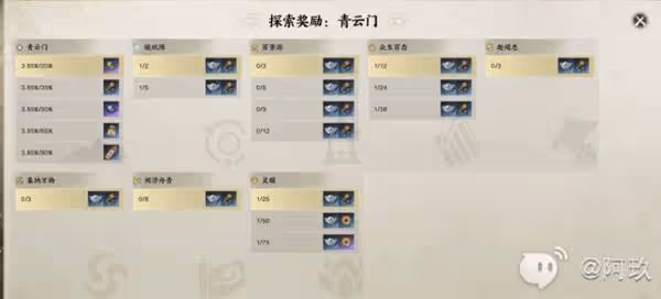 《誅仙世界》前中期地圖探索獎勵一覽