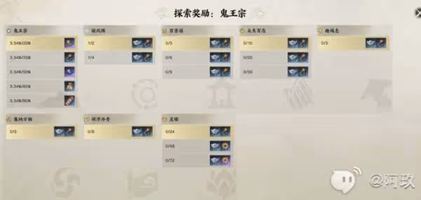 《誅仙世界》前中期地圖探索獎勵一覽