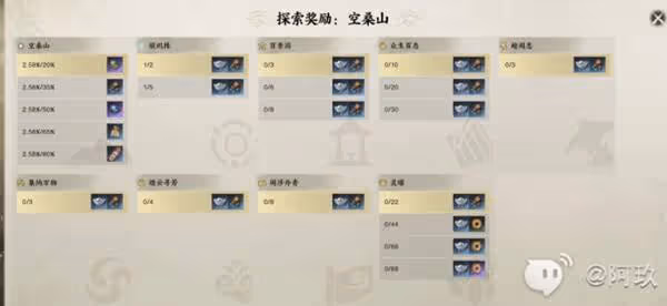 《誅仙世界》前中期地圖探索獎勵一覽