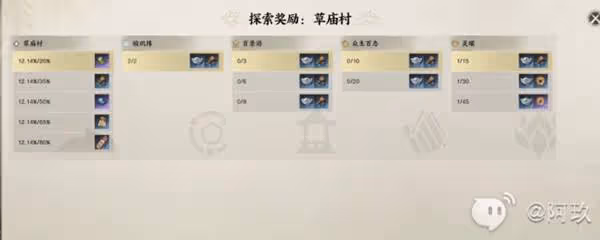《誅仙世界》前中期地圖探索獎勵一覽