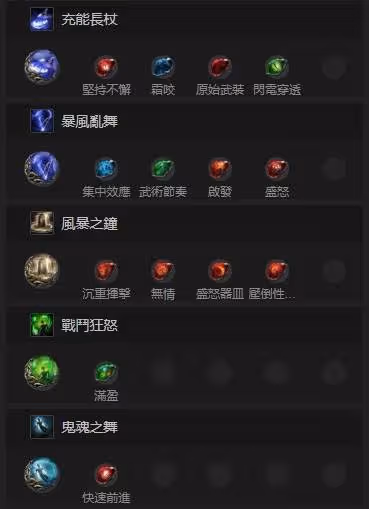《流放之路2》黑武僧強力BD推薦
