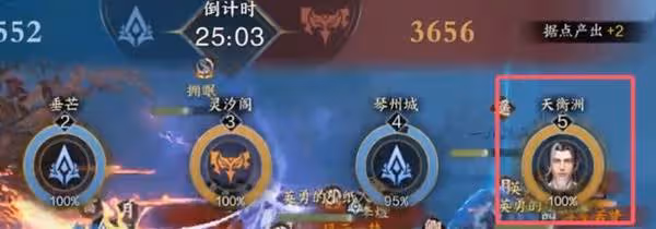 《誅仙世界》鴻鈞之戰玩法介紹
