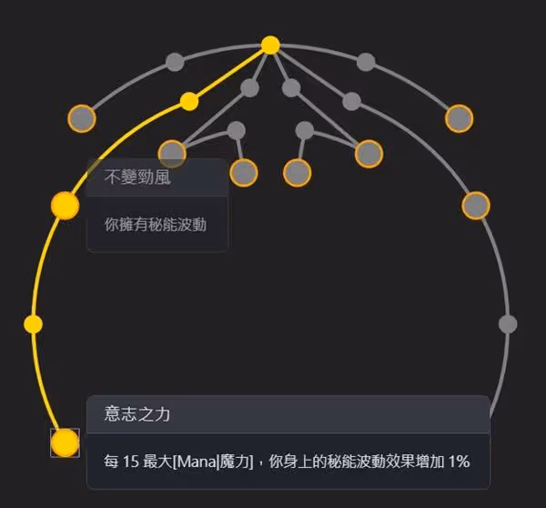 《流放之路2》電法流風暴編織者BD推薦