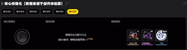 《絕區零》淺羽悠真突破材料需求匯總