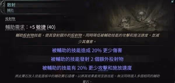 《流放之路2》銳眼純電毒箭配裝加點推薦