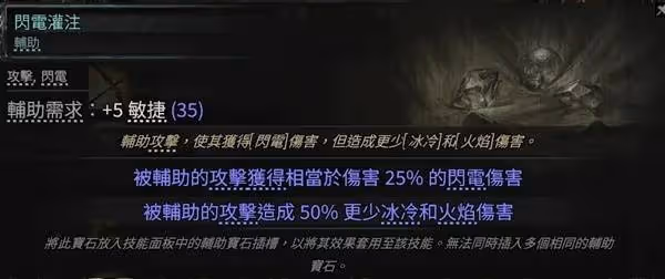 《流放之路2》銳眼純電毒箭配裝加點推薦
